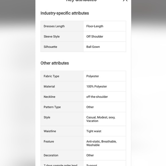 Green and Gold Sequin Gown with High Slit - Picture 15 of 16